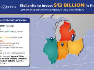 Stellantis announces $13 billion U.S. investment plan to reopen Belvidere plant and add 5,000 jobs across four states